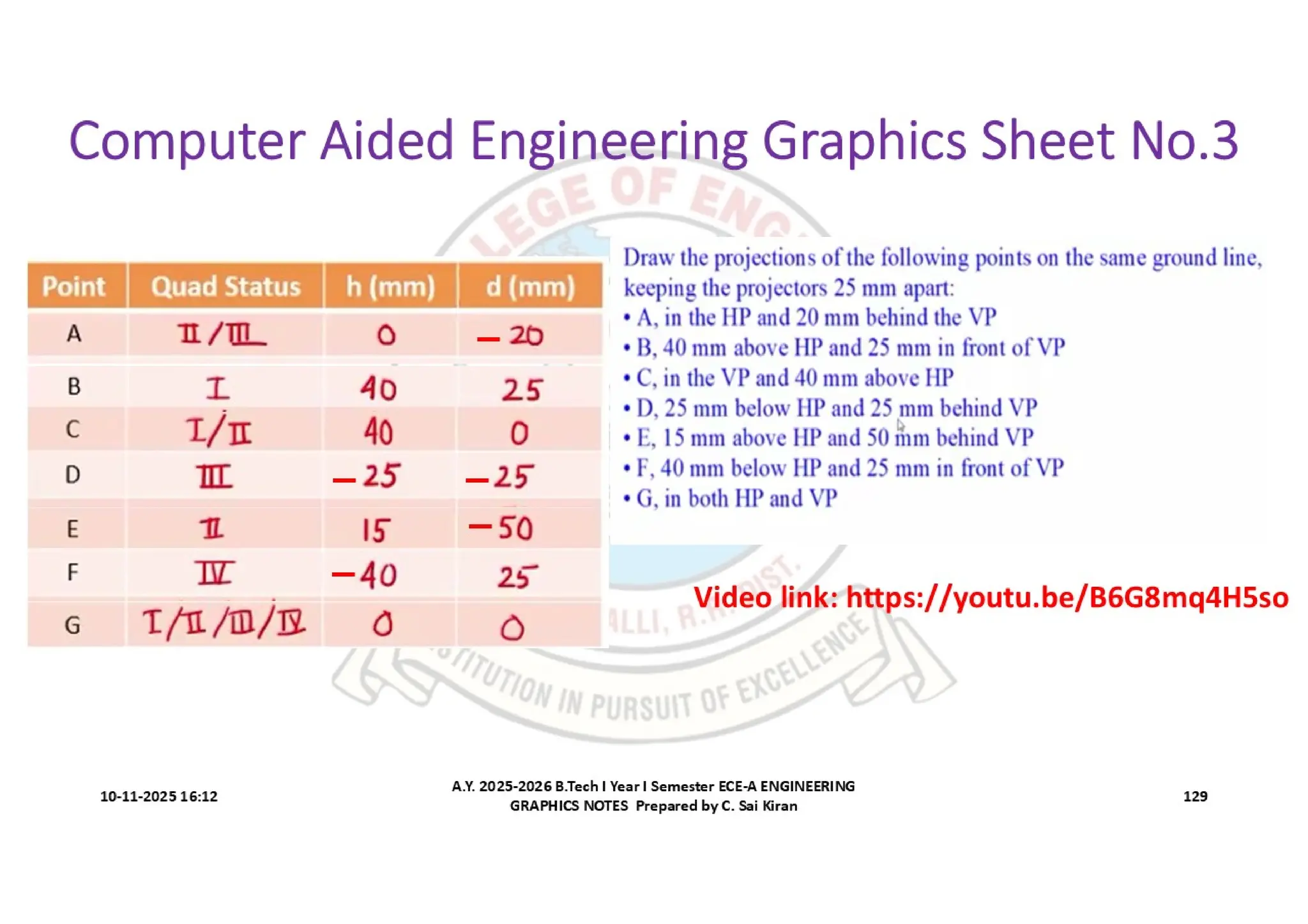 Computer Aided Engineering Graphics Notes till Mid-I Syllabus