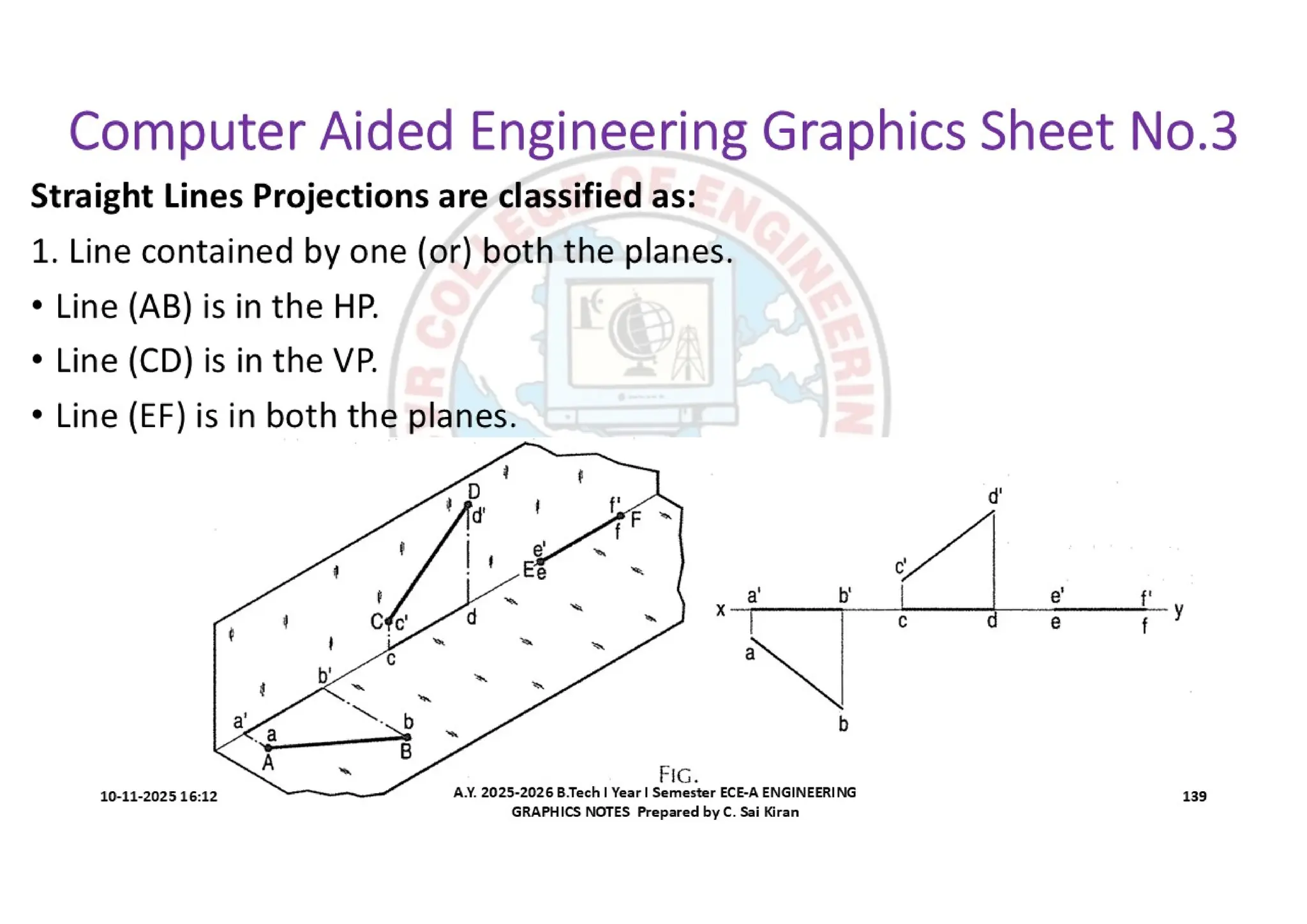 Computer Aided Engineering Graphics Notes till Mid-I Syllabus