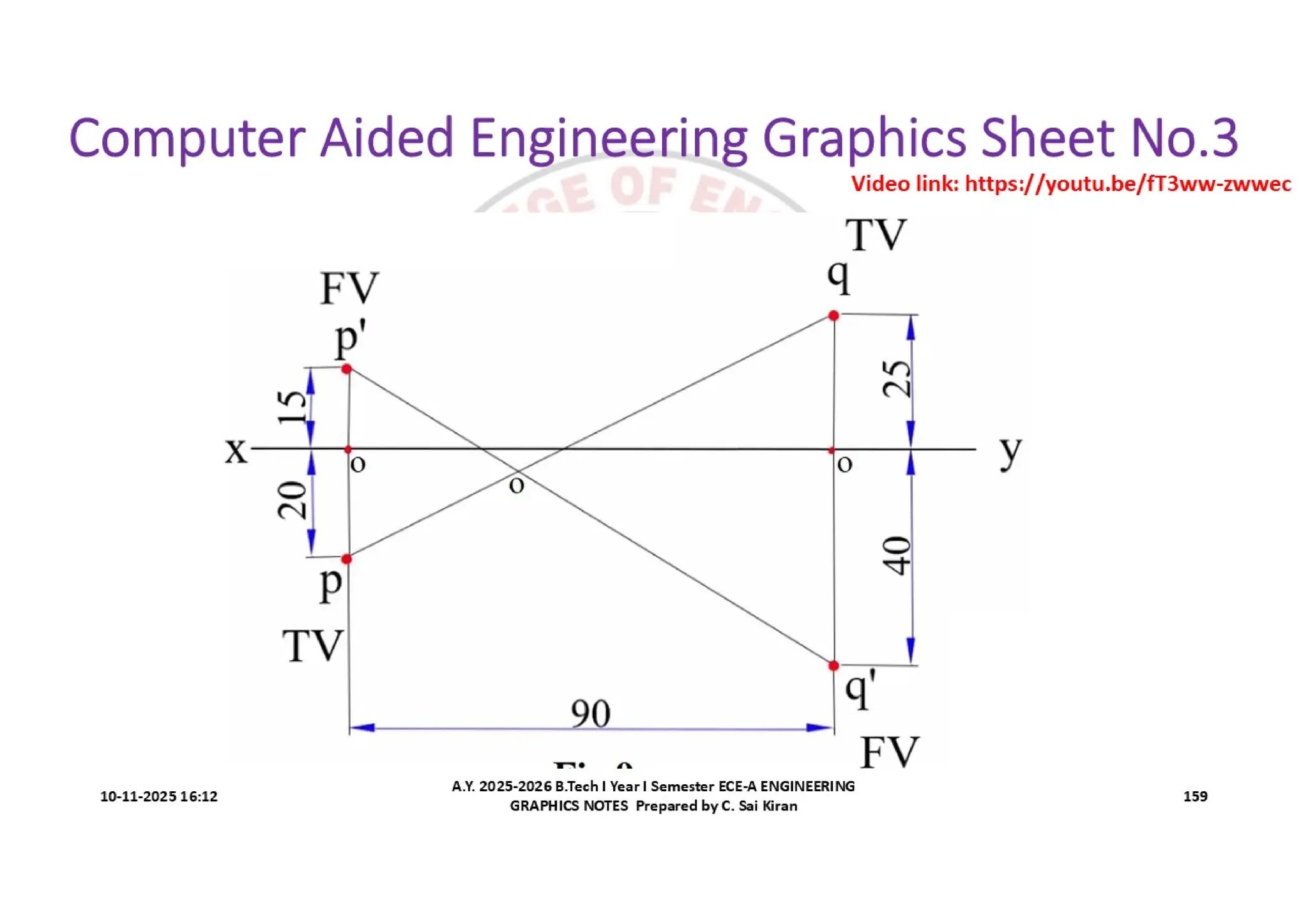 Computer Aided Engineering Graphics Notes till Mid-I Syllabus