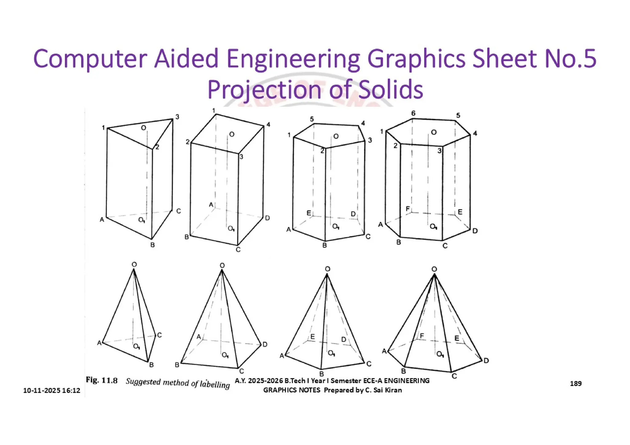 Computer Aided Engineering Graphics Notes till Mid-I Syllabus