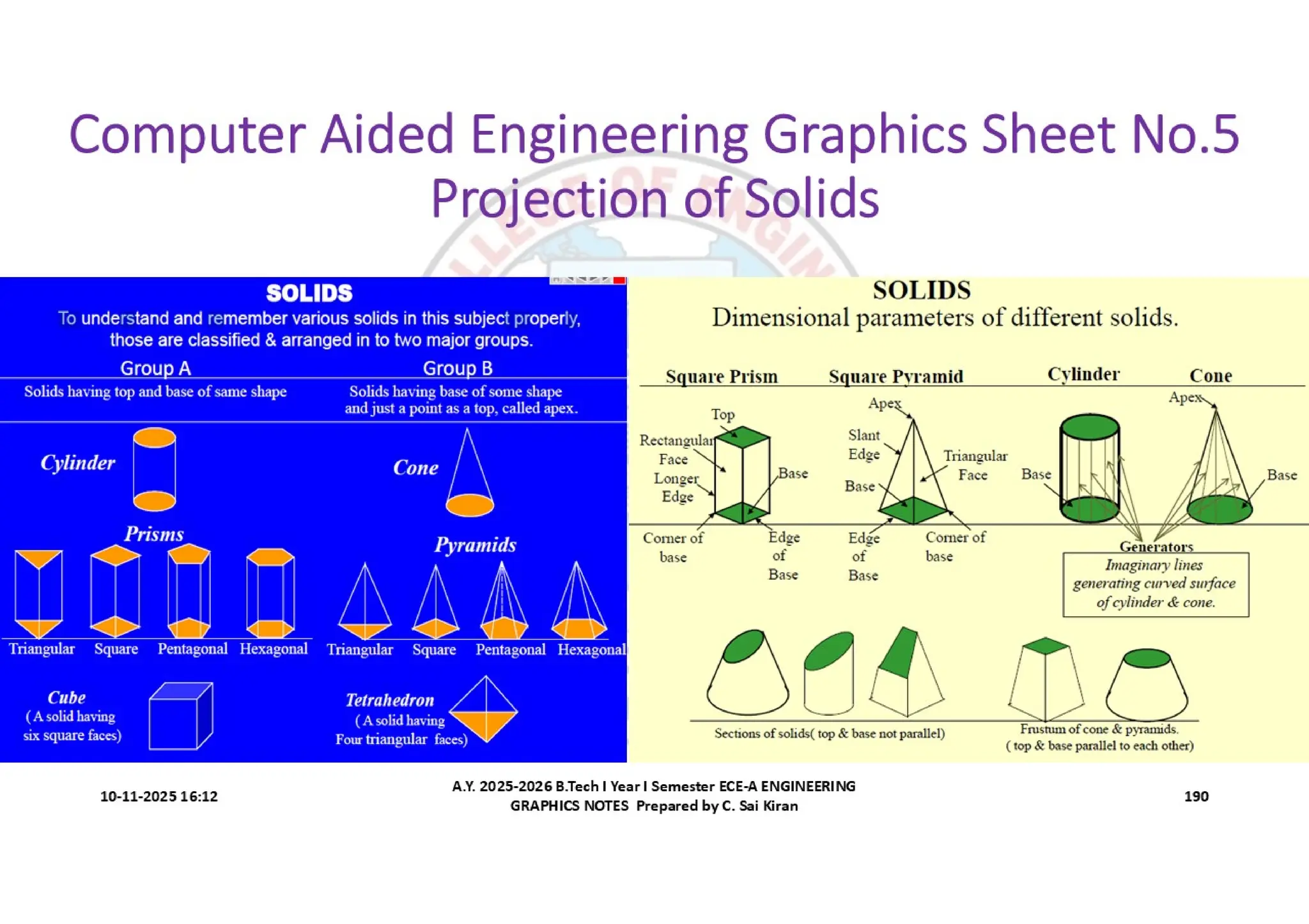 Computer Aided Engineering Graphics Notes till Mid-I Syllabus