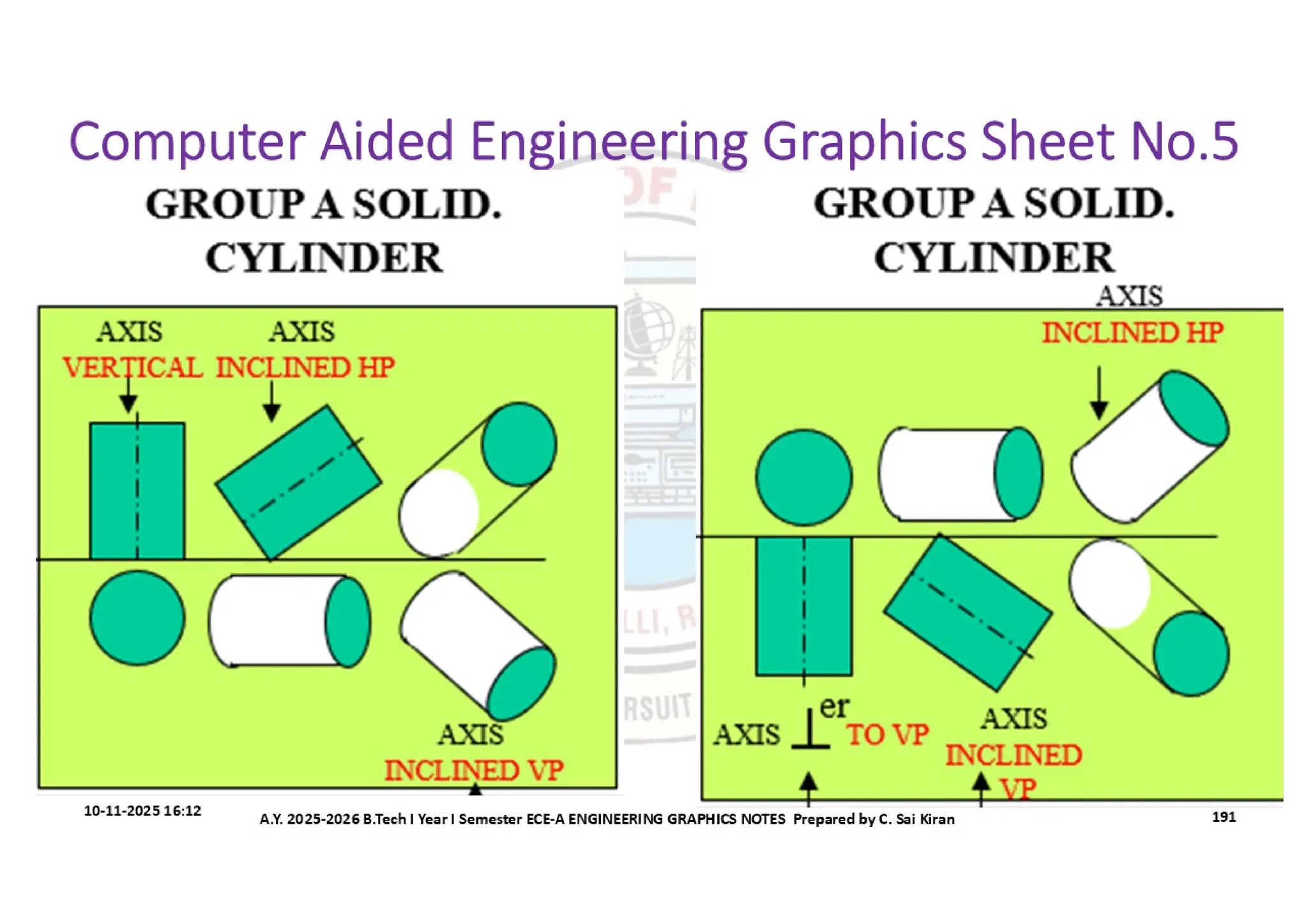 Computer Aided Engineering Graphics Notes till Mid-I Syllabus