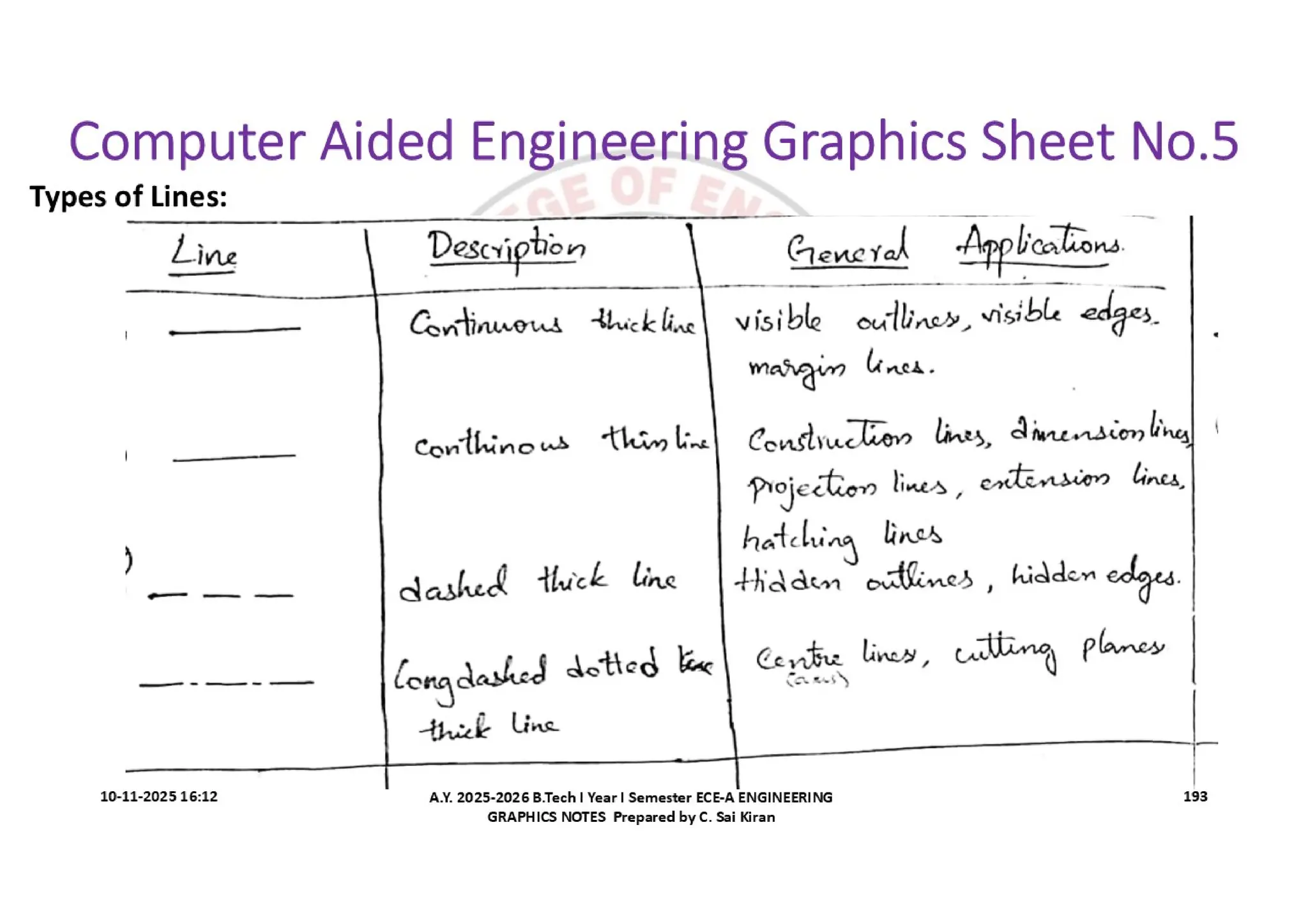 Computer Aided Engineering Graphics Notes till Mid-I Syllabus