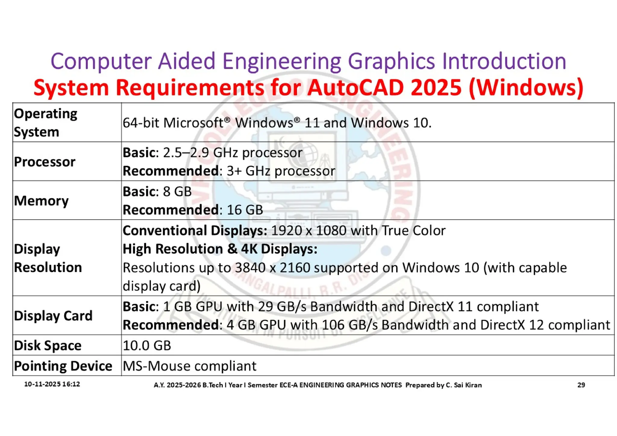 Computer Aided Engineering Graphics Notes till Mid-I Syllabus