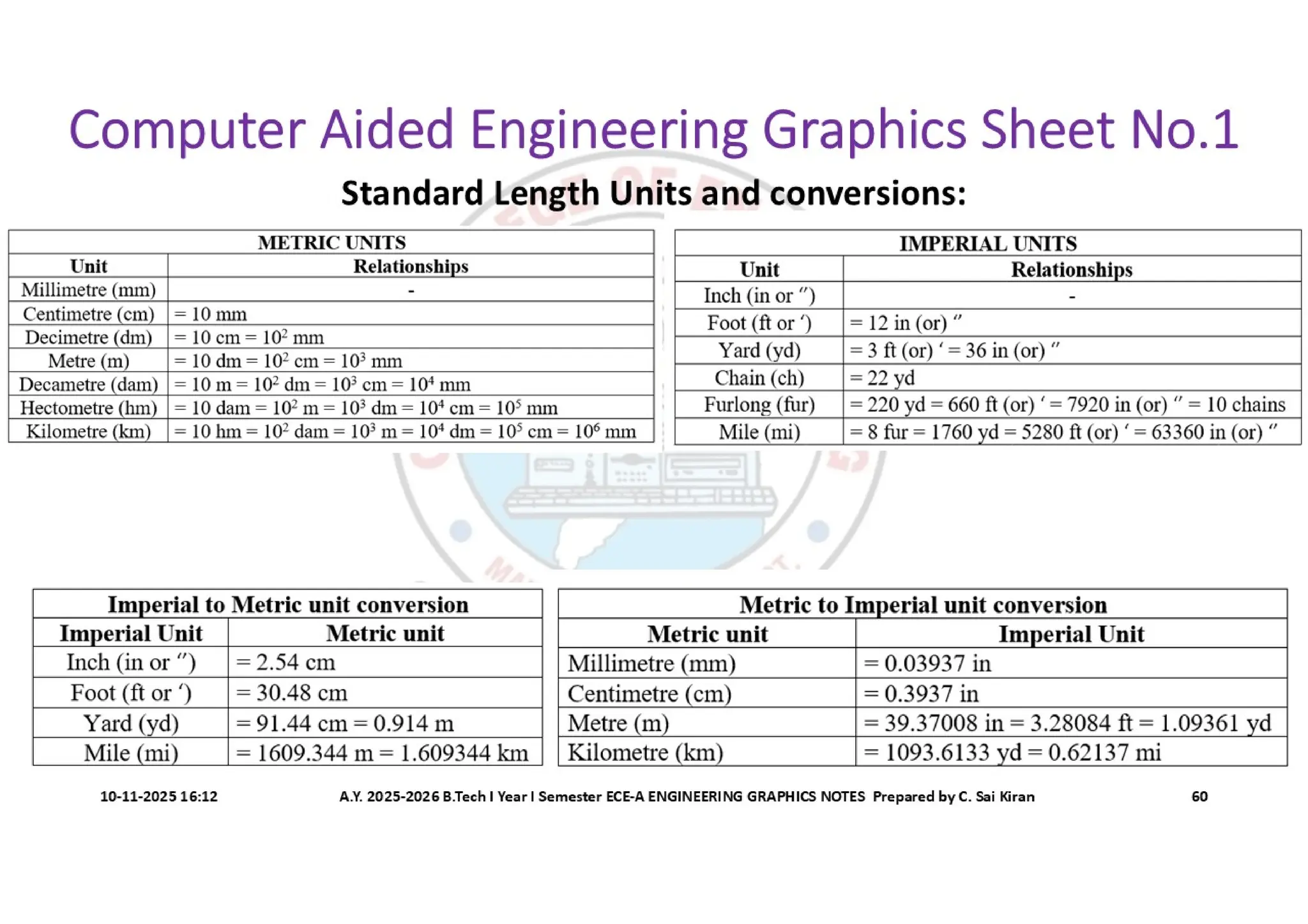 Computer Aided Engineering Graphics Notes till Mid-I Syllabus