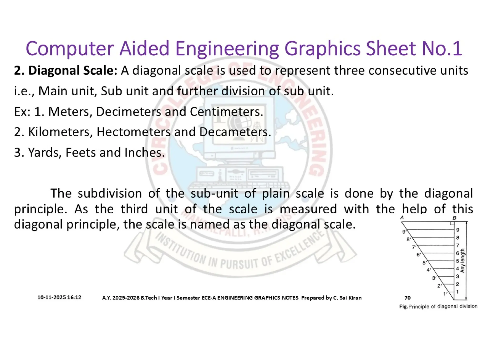 Computer Aided Engineering Graphics Notes till Mid-I Syllabus