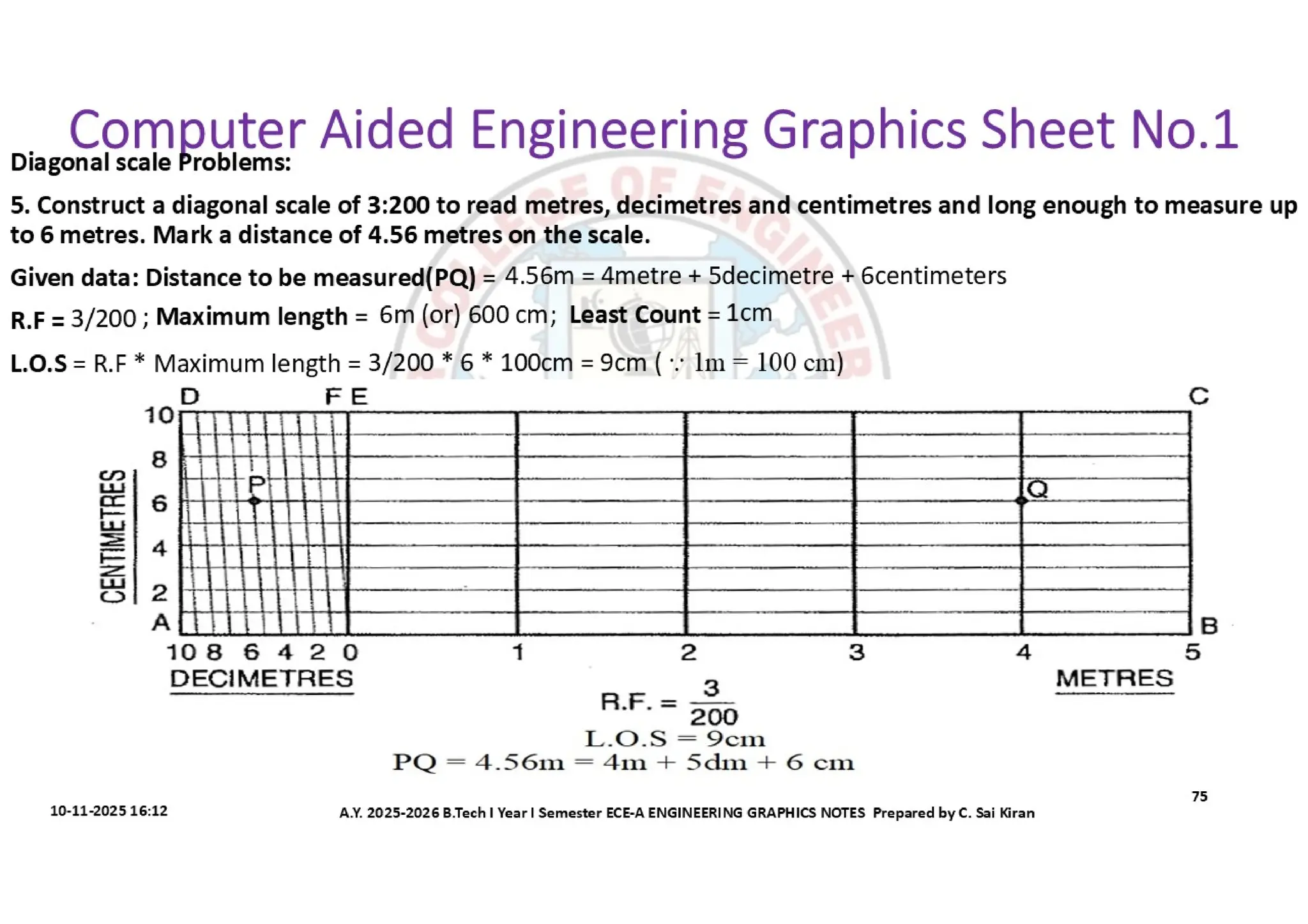 Computer Aided Engineering Graphics Notes till Mid-I Syllabus
