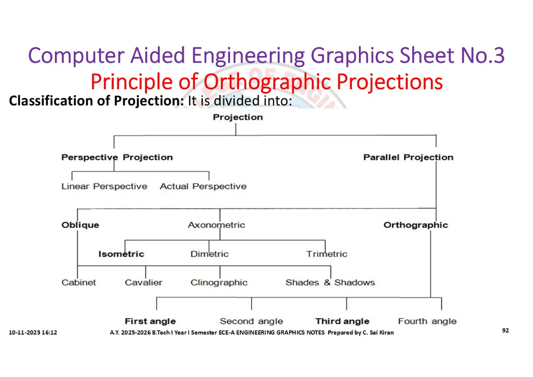 Computer Aided Engineering Graphics Notes till Mid-I Syllabus