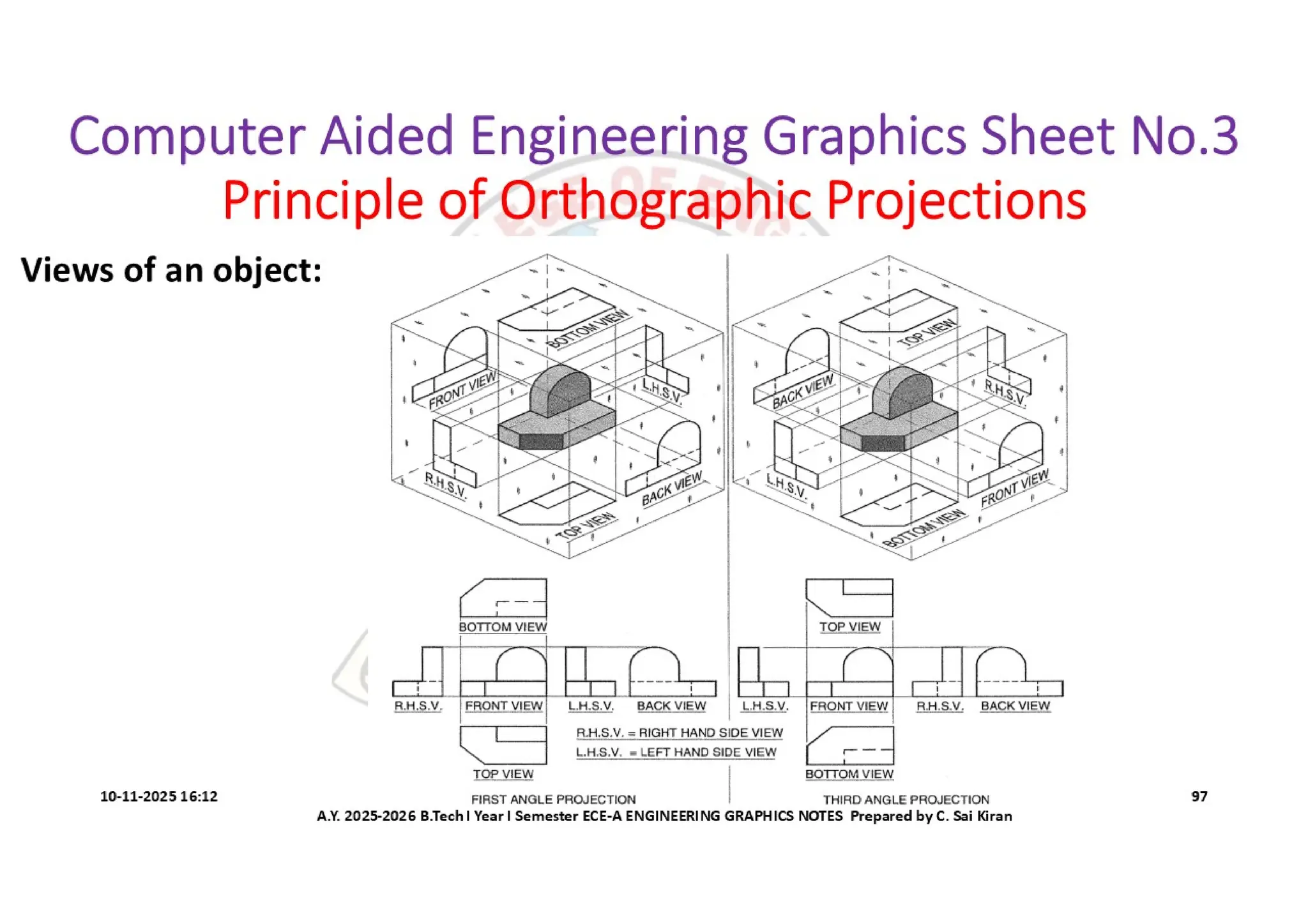 Computer Aided Engineering Graphics Notes till Mid-I Syllabus