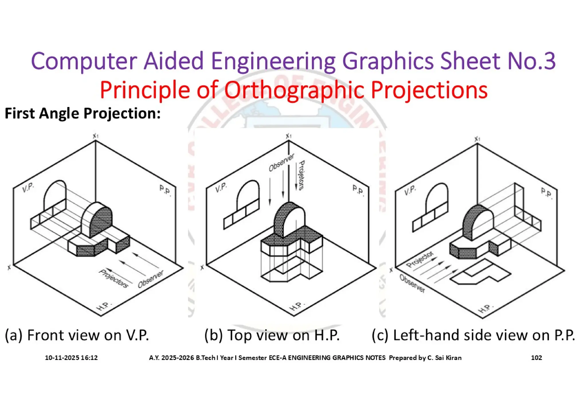 Computer Aided Engineering Graphics Notes till Mid-I Syllabus