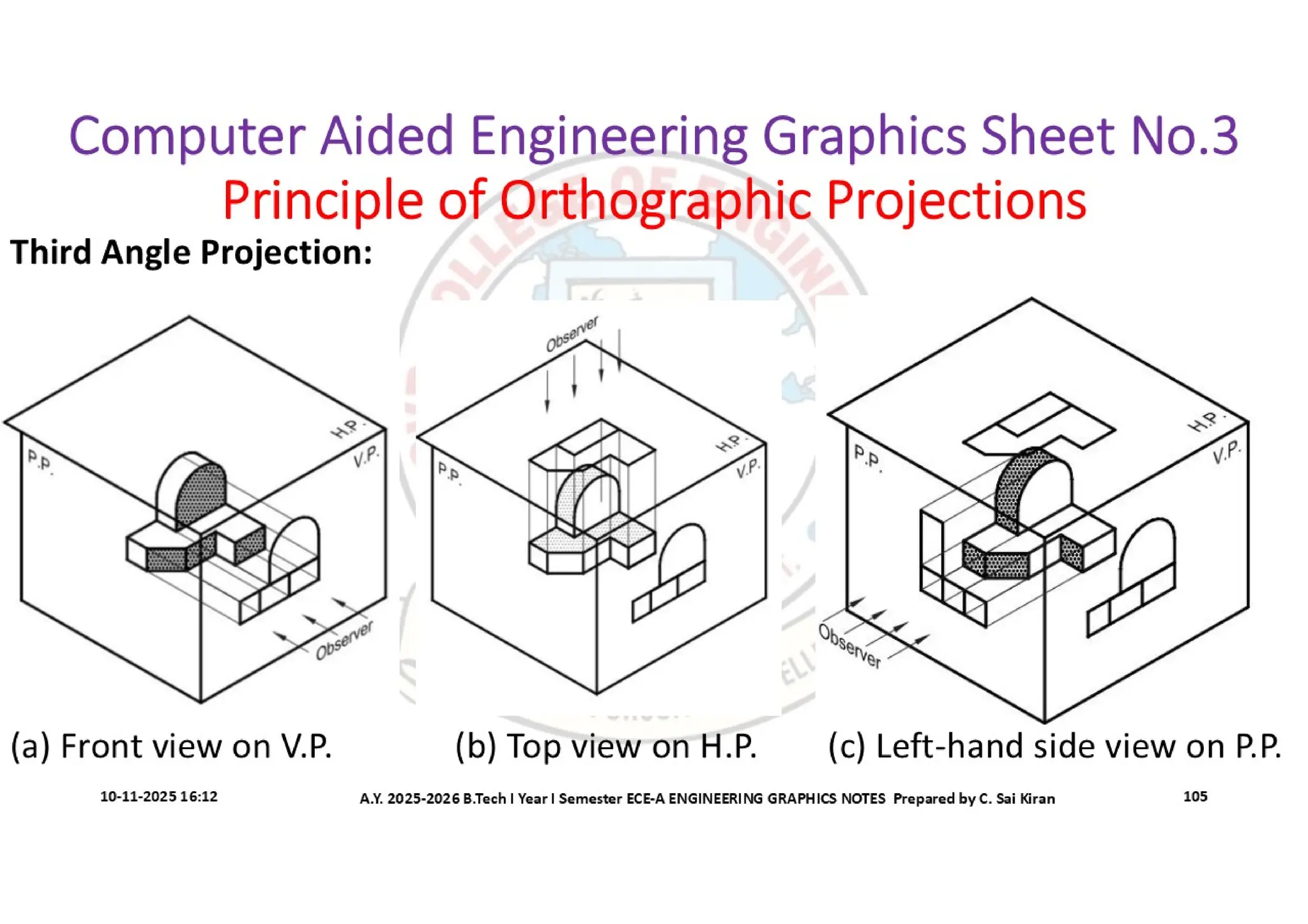 Computer Aided Engineering Graphics Notes till Mid-I Syllabus