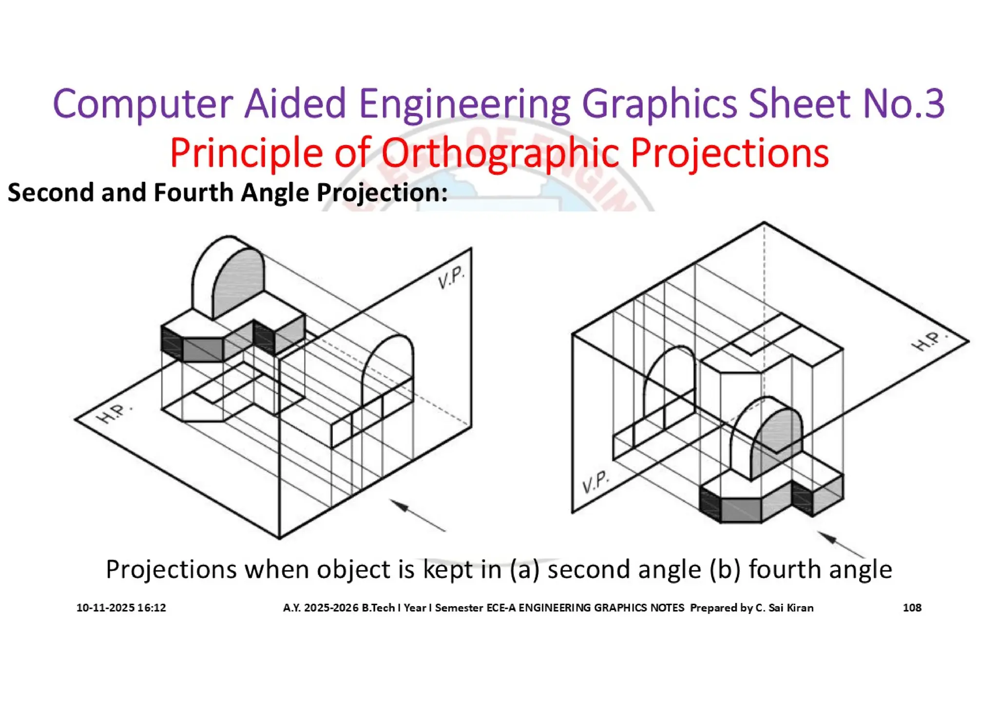 Computer Aided Engineering Graphics Notes till Mid-I Syllabus