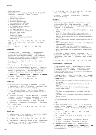 138
Test keys
5 (wrong alternatives)
1 absolutely 2 very 3 utterly 4 very 5 wet 6 absolutely
7 extremely 8 devastated 9 skilful 10 terribly
6 1 do not have to write
2 is tested more rigorously
3 as often as she used
4 a common assumption that
5 chances are (that) he will forget
6 far fewer members (this year)
7 If/ should you happen to see him
8 regret not asking her
9 not nearly as/so difficult as
10 you (can) remember the combination
11 a dramatic rise in support
12 could have heard
13 allows us to foresee
14 I known (that) the pearls were (only)
15 are superior to
7 1 b)
11 a)
19 b)
2 a) 3 c) 4 b) 5 a)
12b) 13 d) 14b)
20 d)
6 b)
15 c)
7 d)
16 b)
8 b) 9 c) 10 c)
17 c) 18 d)
8 1 T 2 F 3 F 4 T 5 T 6 T 7F 8 F 9 F 10 F
Unit 6 test
1 you didn't Invite 2 I had followed 3 I could remember
4 would consent to it/would give his consent 5 I lived
closer/nearer 6 you would stop staring 7 time you realised
8 I had let you 9 you told me (everything)lbe told everything
lOwe had not had an argument/had not argued
2 1 so 2 it 3 to 4 there 5 so 6 ones 7 so 8 then
9 to 10 one
3 1 be 2 do 3 be 4 have (done) 5 do 6 have been
4 1 react to that 2 congratulated him on passing 3 concentrate
on anything 4 comparing me with 5 She apologised to her
mother 6 depends on him 7 boasting about it 8 have
resulted in 9 complaining about his son 10 confide in7
5 1 ~ advice 2 ~ principle 3 leese lose 4 statisAery
stationary 5 ~ effect 6 ~ practise
6 1 c) 2 b) 3 a) 4 c) 5 d) 6 b) 7 a) 8 b)
Unit 7 test
1 I'm gOing to stay 2 is coming 3 I'll have left 4 I'll come
5 I'll be studying 6 will be 7 You'll break 8 will have finished
9 does your plane arrive? 10 we'll be enjoying
2 1 on the point of confessing 2 have no intention of putting
3 is due to open/begin/start 4 was (just) about to get 5 is in
for a shock
3 1 to deceive 2 drawing 3 to make 4 to study 5 to revenge
6 to paint 7 to fool 8 to humiliate 9 producing 10 it to fall
11 serving 12 forging 13 to believe 14 them to let
15 him paint 16 us to re-examine 17 being 18 us think
4 1 snapping up 2 came across, was clearing out 3 was dashed
off 4 brought about
5 1 b) 2 c) 3 c) 4 a) 5 d) 6 a) 7 b) 8 a) 9 d) lOa)
11 a) 12 c)
Unit 8 test
1 had contributed 2 felt 3 had lost 4 didn't bring 5 might
6 would try 7 should 8 had managed
2 1 c) 2 b) 3 c) 4 a) 5 a) 6 a) 7 b) 8 b) 9 b) 10 c)
3 1 look down on 2 face up to 3 came up with 4 get round to
5 cut down on 6 run out of 7 came up against 8 put up
with 9 break out of 10 get on with
4 1 c)
11 c)
2 a) 3 /=) 4 d) 5 b) 6 c)
12b) 13 b) 14a) 15d)
7 a)
6 a)
8 c) 9 d) 10 c)
5 1 disbelief
5 alienated
2 irrespective
6 clarity
3 independently 4 revelation
Unit 9 test
1 have always enjoyed 2 walked 3 had planned 4 beating
5 was doing/had done 6 had never suffered 7 passed
8 takes 9 was suffering 10 set 11 had hoped 12 to walk
13 visiting 14 am not planning
2 What we need to know is whether the transport strike IS going
ahead.
2 What they discovered was a fallen tree across the road.
3 What he did was advertise for a travelling companion on a
website.lWhat he advertised for on a webSite was a travelling
companion.
4 What he said was that the town was virtually dead dUring the
winter.
5 What happened was that they arrived at the waterfall but then
they were caught in a storm.
6 What he enjoyed most was visiting the theme park.
7 What she did was fall asleep on the train and miss her stop.
8 What happened was that someone stole the money from his
backpack.
3 1 spectacular
6 impossible
12 resistance
18 of
2 opening 3 of/on 4 stunningly 5 by
7 by 8 with 9 authenticity 10 from 11 with
13 to 14 to 15 inspiration 16 by 17 about
4 1 c) 2 d) 3 c) 4 b) 5 a) 6 c) 7 d) 8 b) 9 a) lOa)
Progress test 2 (Units 6-10)
1 time you applied yourself 2 were on the pOint of reaching
3 is due to be released/for release 4 has difficulty (in) uSing
5 urged Mary to go 6 I had kept 7 surprises me is that
8 talked Nicholas out of taking 9 no point (in) standing around
10 that irritates me most about
2 1 ~ laughing 2 fReet meeting 3./ 4,/ 5 te-tei:I4
touch 6 Ii¥e living 7 te-4eeI feel 8 critlcisiA§ criticise 9./
10 te-ee being
3 1 Relatively little research has been done into the ecosystem of
the canopy.
2 Could you give me some adVice on how to look after thiS
plant?
3 There is not much evidence to suggest that wolves pose a
serious threat to cattle.
4 ./
5 The storm did a great deal of/a lot of damage to the new
stadium.
6 The police found no proof that the animals on the farm were
being mistreated.
7 ./
8 I can't bear people who drop their litter on the street
9 ./
10 ./
4 1 I have already made it clear. 2,/ 3. we must take it
5
6
7
seriously. 4 I find it appalling. 5./ 6 We owe it to future
generations. 7,/ 8 that does not make it right 9 ./
10 I take it that
1 B 2 C 3 B 4A 5 B 6 B 7A 8A 9A 10 B
11 C 12 A 13A 14 C
10n 2 off/out 3 to 4 on 5 to 6 about 7 on 8 for
9 at 10 in
1 cut down 2 narrow down 3 water down 4 stir up
5 die down 6 track down 7 mount up 8 brush up
8 1 cSAtrslled checked 2 leese lose 3 ~ worthless
4 e#eEtee affected 5 ~ prinCiple 6 ~ symbol 7 W;e
raise 8 ~ lYing 9 ~ present/put on 10 4eafa
accumulate/build up
 