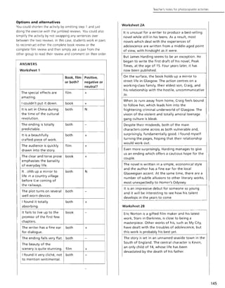 Options and alternatives
You could shorten the activity by omitting step 1 and Just
doing the exercise with the jumbled reviews. You could also
simplify the activity by not swapping any sentences over
between the two reviews. In this case, students work in pairs
to reconstruct either the complete book review or the
complete film review and then simply ask a pair from the
other group to read their review and comment on their order.
ANSWERS
Worksheet 1
Book, film Positive,
or both? negative or
neutral?
The special effects are film +
amazing.
I couldn't put it down. book +
It is set in China during both N
the time of the cultural
revolution .
The ending is totally both -
predictable.
It is a beautifully both +
crafted piece of work.
The audience is quickly film +
drawn into the story.
The clear and terse prose book +
emphasises the banality
of everyday life.
It . 1::>lds up a mirror to both N
life In a country village
before tile coming of
the railways.
The plot turns on several both -
well worn devices.
I found it totally both +
absorbing.
It fails to live up to the book -
promise of the first few
chapters.
The writer has a fine ear both +
for dialogue.
The ending falls very flat. both -
The beauty of the
scenery is quite stunning. film +
I found it very cliche, not both -
to mention sentimental.
Teacher's notes for photocopiable activities
Worksheet 2A
It is unusual for a writer to produce a best-selling
novel while still in his teens. As a result, most
novels which deal with the experiences of
adolescence are written from a middle-aged point
of view, with hindsight as it were.
But James Harding seems to be an exception. He
began to write the first draft of his novel, Peak
Times, at the age of 15. Four years later, it has
now been published.
On the surface, the book holds up a mirror to
street life in Glasgow. The action centres on a
working-class family, their eldest son, Craig, and
his relationship with the hostile, uncommunicative
Jo.
When Jo runs away from home, Craig feels bound
to follow her, which leads him into the
frightening criminal underworld of Glasgow. The
vision of the violent and totally amoral teenage
gang culture is bleak.
Despite their misdeeds, both of the main
characters come across as both vulnerable and,
surprisingly, fundamentally good. I found myself
turning the pages, hoping that their relationship
would work out.
Even more surprisingly, Harding manages to give
us an ending which offers a cautious hope for the
couple.
The novel is written in a simple, economical style
and the author has a fine ear for the local
Glaswegian accent. At the same time, there are a
number of subtle allusions to other literary works,
most unexpectedly to Homer's Odyssey.
It is an impressive debut for someone so young
and it will be interesting to see how his talent
develops in the years to come
Worksheet 28
Eric Norton is a gifted film maker and his latest
work, Stars in Darkness, is close to being a
masterpiece. Other works of his, such as My City,
have dealt with the troubles of adolescence, but
this work is probably his best yet.
The story is set in an unnamed seaside town in the
South of England. The central character is Kevin,
an only child of 14, whose life has been
devastated by the death of his father.
145
 