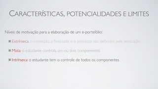 CARACTERÍSTICAS, POTENCIALIDADES E LIMITES

Níveis de motivação para a elaboração de um e-portefólio:

    Extrínseca: o conteúdo, a ﬁnalidade e o processo são deﬁnidos pela instituição

    Mista: o estudante controla um ou dois componentes

    Intrínseca: o estudante tem o controle de todos os componentes
 