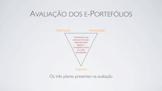 AVALIAÇÃO DOS E-PORTEFÓLIOS
        Observação                       Interpretação

                     3 elementos que
                     precisam de estar
                      explicitamente
                         ligados e
                     concebidos como
                         um todo
                       coordenado




                       Cognição

     Os três pilares presentes na avaliação
 