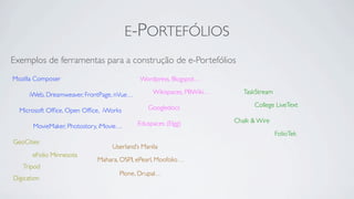 E-PORTEFÓLIOS
Exemplos de ferramentas para a construção de e-Portefólios
Mozilla Composer                            Wordpress, Blogspot…

      iWeb, Dreamweaver, FrontPage, nVue…        Wikispaces, PBWiki…      TaskStream

                                               Googledocs                    College LiveText
  Microsoft Ofﬁce, Open Ofﬁce, iWorks
                                            Eduspaces (Elgg)           Chalk & Wire
       MovieMaker, Photostory, iMovie…
                                                                                       FolioTek
GeoCities
                                  Userland’s Manila
       eFolio Minnesota
                             Mahara, OSPI, ePearl, Moofolio…
   Tripod
                                     Plone, Drupal…
Digication
 