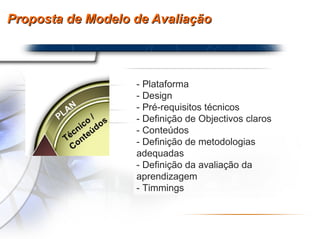 Proposta de Modelo de Avaliação - Plataforma  - Design  - Pré-requisitos técnicos  - Definição de Objectivos claros  - Conteúdos  - Definição de metodologias adequadas - Definição da avaliação da aprendizagem  - Timmings  