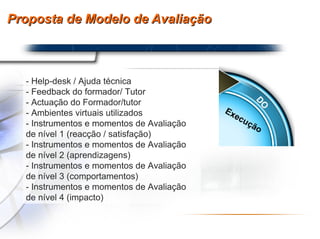 Proposta de Modelo de Avaliação - Help-desk / Ajuda técnica  - Feedback do formador/ Tutor  - Actuação do Formador/tutor  - Ambientes virtuais utilizados - Instrumentos e momentos de Avaliação de nível 1 (reacção / satisfação)  - Instrumentos e momentos de Avaliação de nível 2 (aprendizagens)  - Instrumentos e momentos de Avaliação de nível 3 (comportamentos)  - Instrumentos e momentos de Avaliação de nível 4 (impacto)  