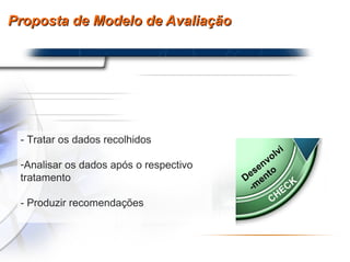 Proposta de Modelo de Avaliação - Tratar os dados recolhidos Analisar os dados após o respectivo tratamento  - Produzir recomendações  