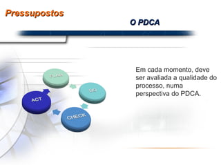 Pressupostos O PDCA Em cada momento, deve ser avaliada a qualidade do processo, numa perspectiva do PDCA.  