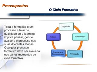 Pressupostos O Ciclo Formativo Toda a formação é um processo e falar de qualidade do e-learning implica pensar, gerir e avaliar a o processo nas suas diferentes etapas. Qualquer processo formativo deve ser avaliado nos vários momentos do ciclo formativo.  