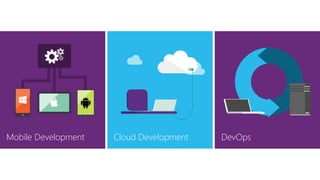 Mobile Development Cloud Development DevOps 
 