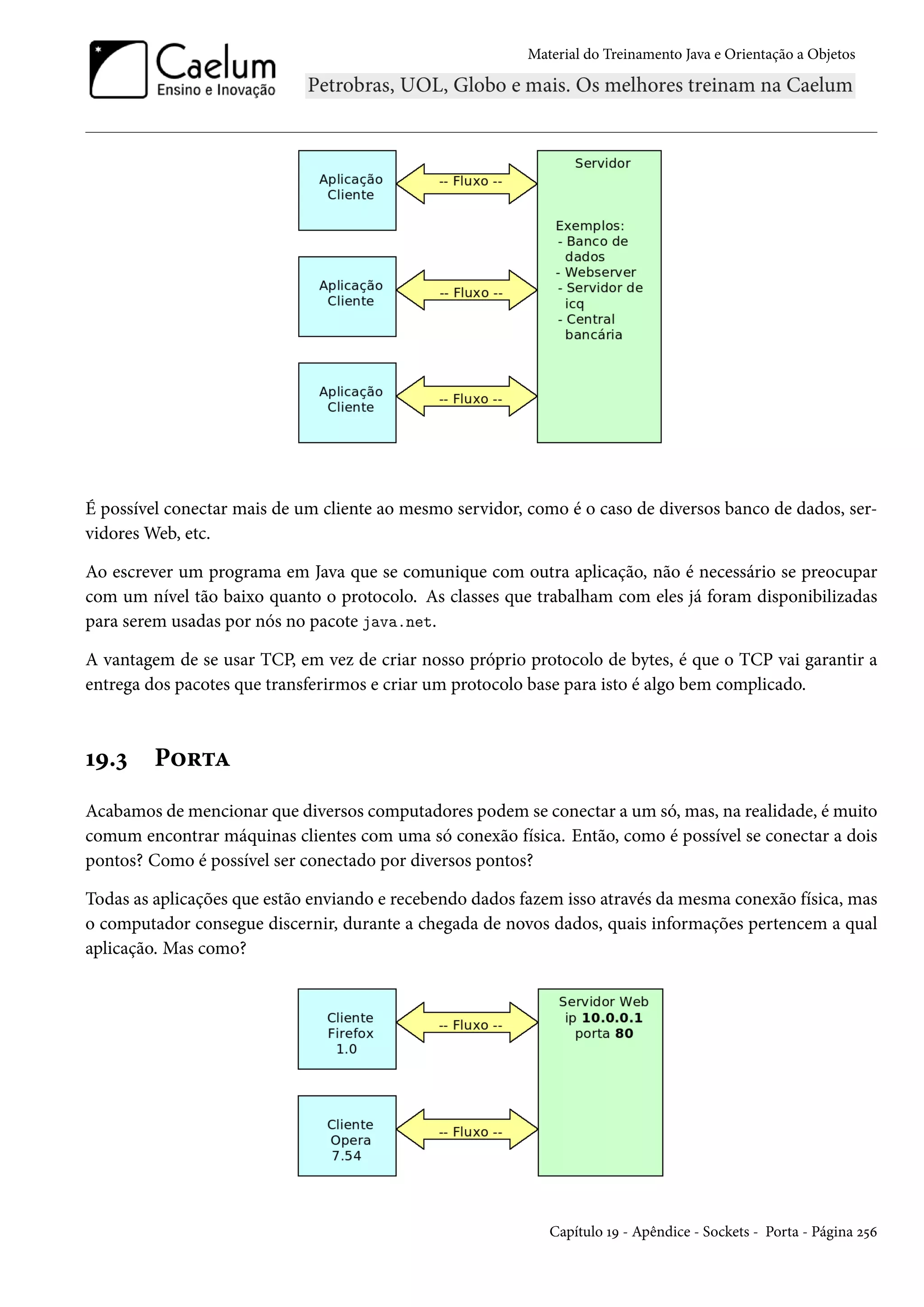 Material do Treinamento Java e Orientação a Objetos




É possível conectar mais de um cliente ao mesmo servidor, como é o caso de diversos banco de dados, ser-
vidores Web, etc.

Ao escrever um programa em Java que se comunique com outra aplicação, não é necessário se preocupar
com um nível tão baixo quanto o protocolo. As classes que trabalham com eles já foram disponibilizadas
para serem usadas por nós no pacote java.net.

A vantagem de se usar TCP, em vez de criar nosso próprio protocolo de bytes, é que o TCP vai garantir a
entrega dos pacotes que transferirmos e criar um protocolo base para isto é algo bem complicado.



19.3     Porta
Acabamos de mencionar que diversos computadores podem se conectar a um só, mas, na realidade, é muito
comum encontrar máquinas clientes com uma só conexão física. Então, como é possível se conectar a dois
pontos? Como é possível ser conectado por diversos pontos?

Todas as aplicações que estão enviando e recebendo dados fazem isso através da mesma conexão física, mas
o computador consegue discernir, durante a chegada de novos dados, quais informações pertencem a qual
aplicação. Mas como?




                                                             Capítulo 19 - Apêndice - Sockets - Porta - Página 256
 
