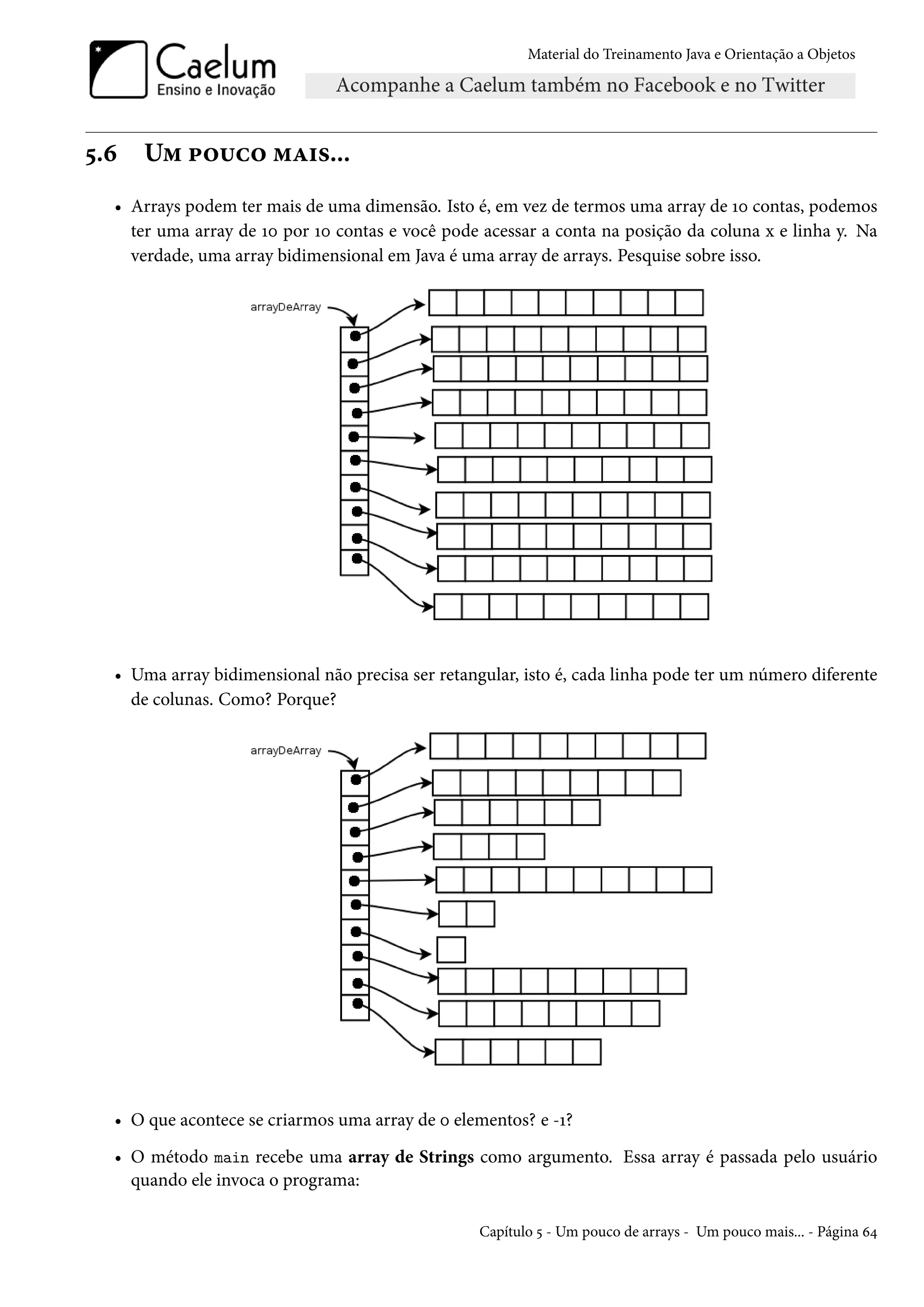 Material do Treinamento Java e Orientação a Objetos




5.6   Um pouco mais...
  • Arrays podem ter mais de uma dimensão. Isto é, em vez de termos uma array de 10 contas, podemos
    ter uma array de 10 por 10 contas e você pode acessar a conta na posição da coluna x e linha y. Na
    verdade, uma array bidimensional em Java é uma array de arrays. Pesquise sobre isso.




  • Uma array bidimensional não precisa ser retangular, isto é, cada linha pode ter um número diferente
    de colunas. Como? Porque?




  • O que acontece se criarmos uma array de 0 elementos? e -1?
  • O método main recebe uma array de Strings como argumento. Essa array é passada pelo usuário
    quando ele invoca o programa:

                                                  Capítulo 5 - Um pouco de arrays - Um pouco mais... - Página 64
 