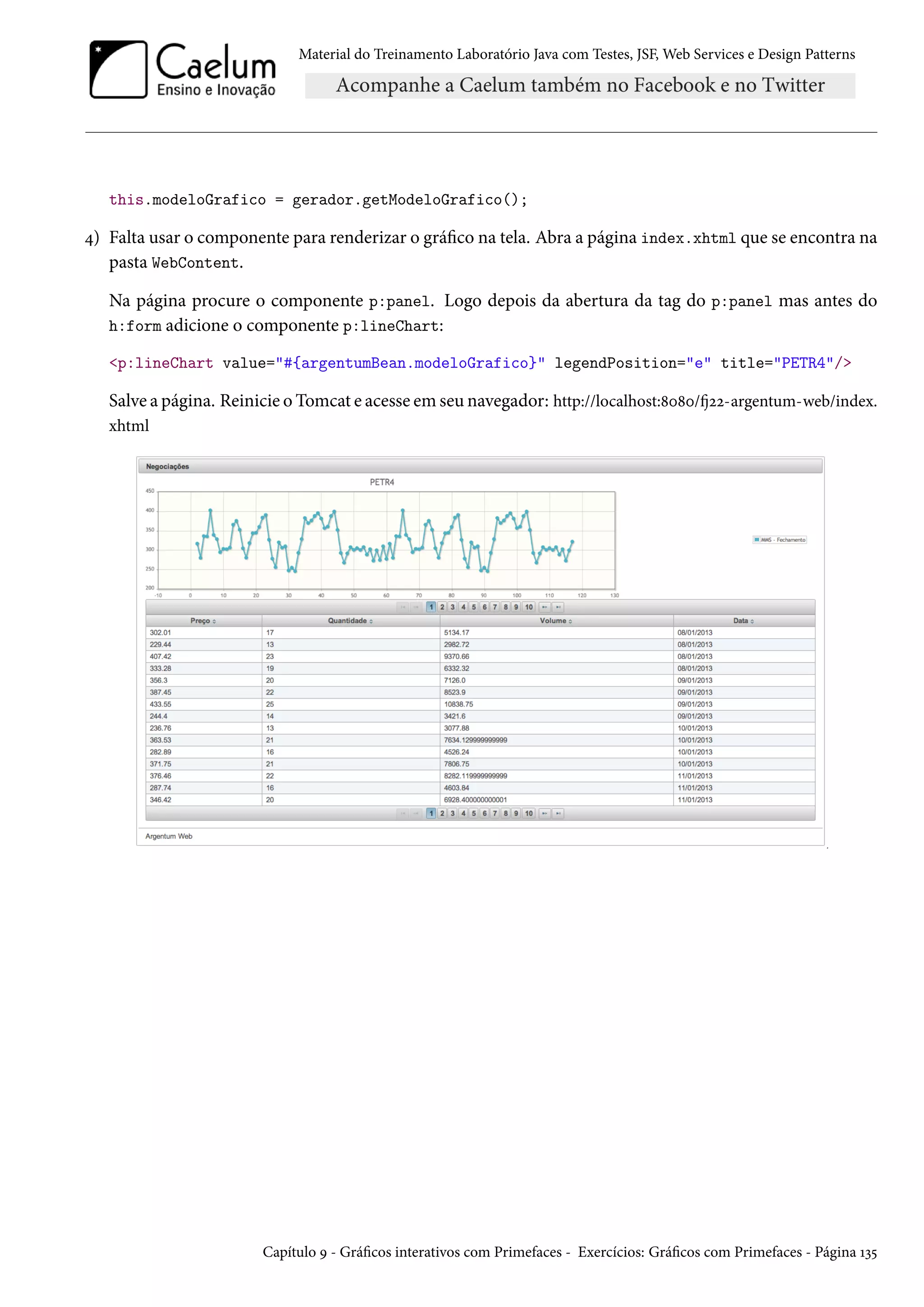 Material do Treinamento Laboratório Java com Testes, JSF, Web Services e Design Patterns

this.modeloGrafico = gerador.getModeloGrafico();

4) Falta usar o componente para renderizar o gráfico na tela. Abra a página index.xhtml que se encontra na
pasta WebContent.
Na página procure o componente p:panel. Logo depois da abertura da tag do p:panel mas antes do
h:form adicione o componente p:lineChart:
<p:lineChart value="#{argentumBean.modeloGrafico}" legendPosition="e" title="PETR4"/>

Salve a página. Reinicie o Tomcat e acesse em seu navegador: http://localhost:8080/fj22-argentum-web/index.
xhtml

Capítulo 9 - Gráficos interativos com Primefaces - Exercícios: Gráficos com Primefaces - Página 135

 