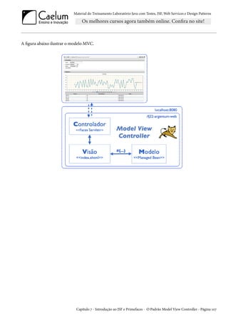 Material do Treinamento Laboratório Java com Testes, JSF, Web Services e Design Patterns

A figura abaixo ilustrar o modelo MVC.

Capítulo 7 - Introdução ao JSF e Primefaces - O Padrão Model View Controller - Página 107

 