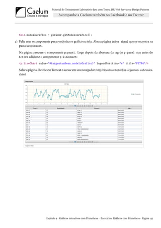 Material do Treinamento Laboratório Java com Testes, JSF, Web Services e Design Patterns

this.modeloGrafico = gerador.getModeloGrafico();

4) Falta usar o componente para renderizar o gráfico na tela. Abra a página index.xhtml que se encontra na
pasta WebContent.
Na página procure o componente p:panel. Logo depois da abertura da tag do p:panel mas antes do
h:form adicione o componente p:lineChart:
<p:lineChart value="#{argentumBean.modeloGrafico}" legendPosition="e" title="PETR4"/>

Salve a página. Reinicie o Tomcat e acesse em seu navegador: http://localhost:8080/fj22-argentum-web/index.
xhtml

Capítulo 9 - Gráficos interativos com Primefaces - Exercícios: Gráficos com Primefaces - Página 135

 