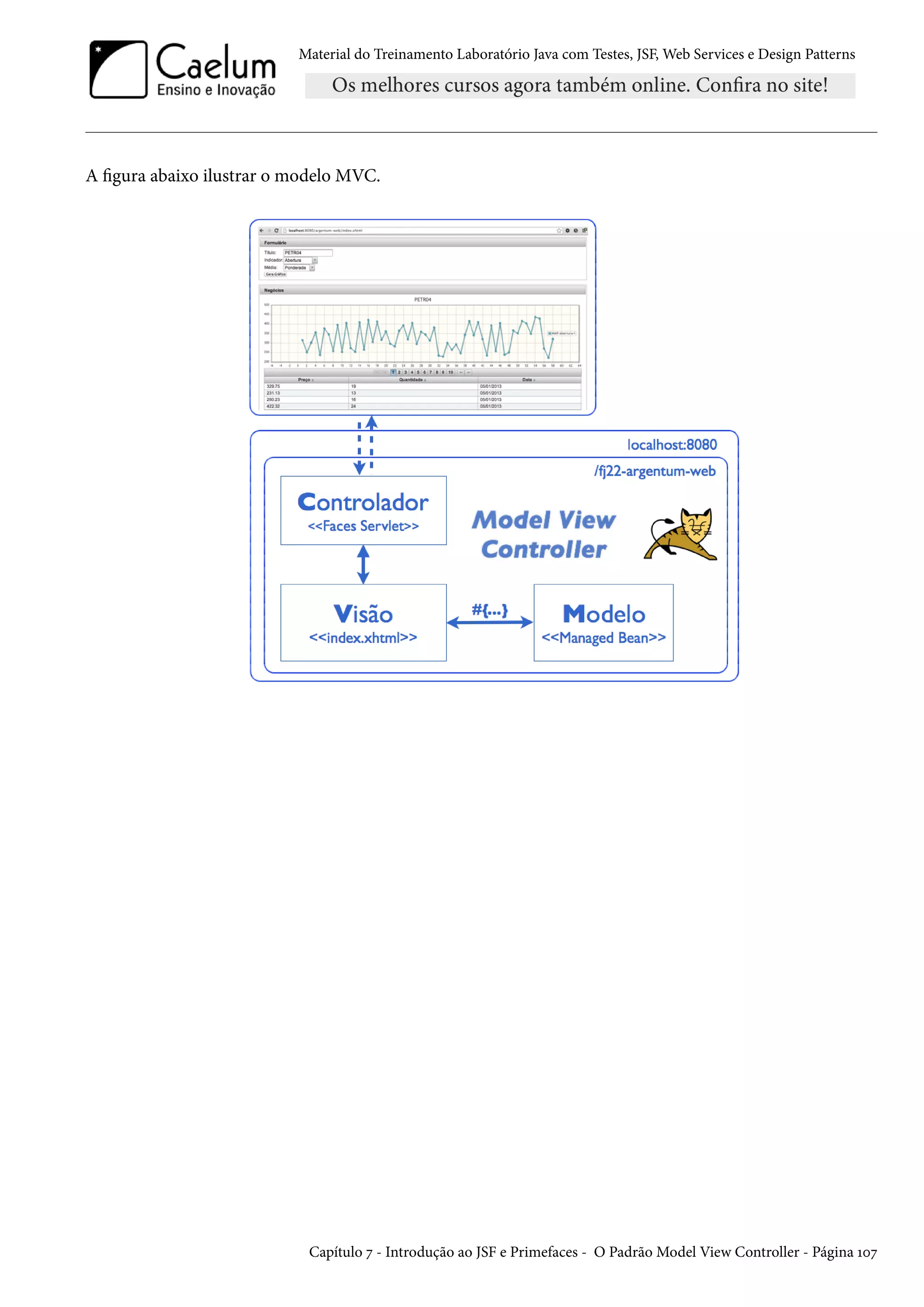 Material do Treinamento Laboratório Java com Testes, JSF, Web Services e Design Patterns
A figura abaixo ilustrar o modelo MVC.
Capítulo 7 - Introdução ao JSF e Primefaces - O Padrão Model View Controller - Página 107
 