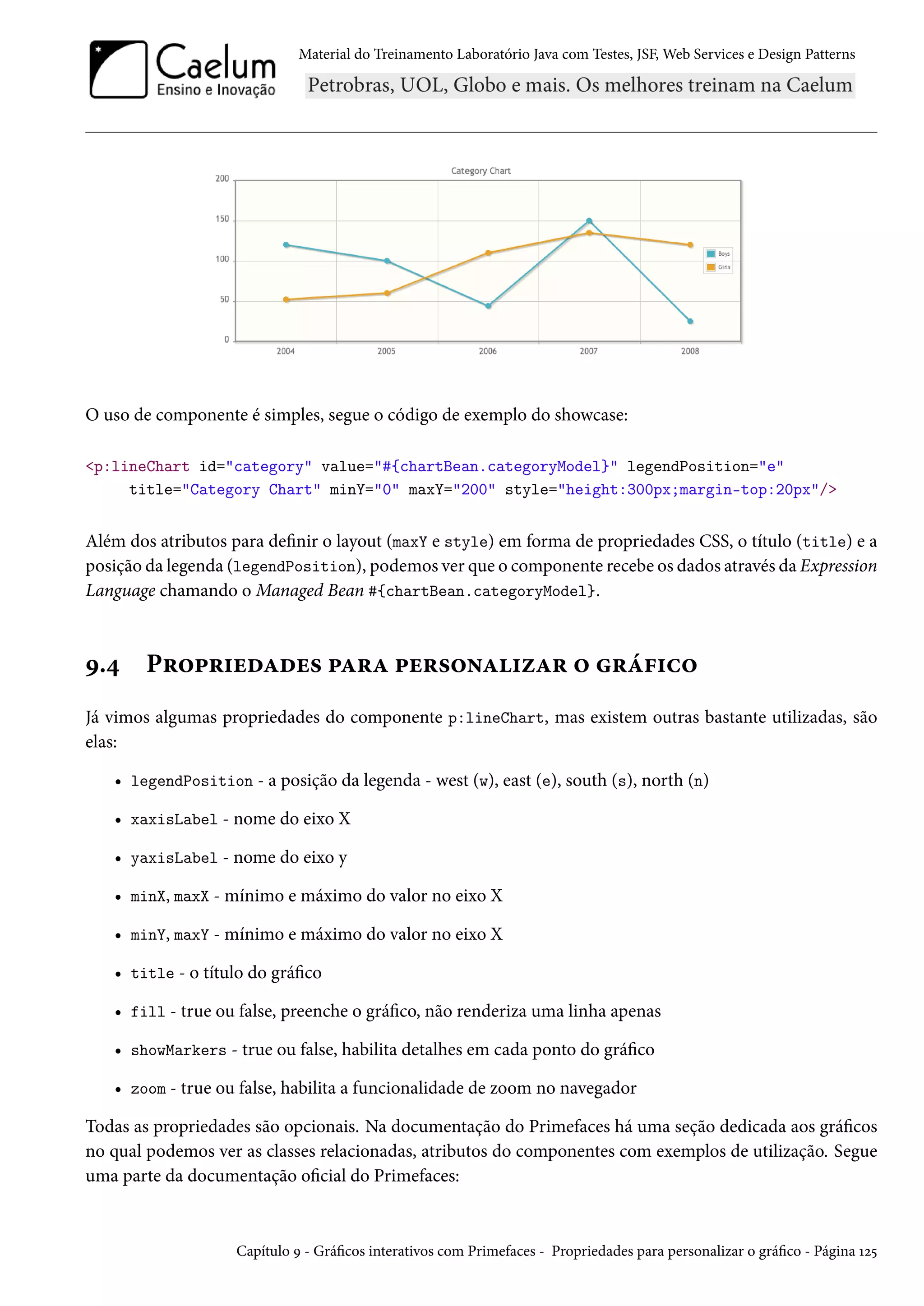 Material do Treinamento Laboratório Java com Testes, JSF, Web Services e Design Patterns
O uso de componente é simples, segue o código de exemplo do showcase:
<p:lineChart id="category" value="#{chartBean.categoryModel}" legendPosition="e"
title="Category Chart" minY="0" maxY="200" style="height:300px;margin-top:20px"/>
Além dos atributos para definir o layout (maxY e style) em forma de propriedades CSS, o título (title) e a
posição da legenda (legendPosition), podemos ver que o componente recebe os dados através da Expression
Language chamando o Managed Bean #{chartBean.categoryModel}.
9.4 Propriedades para personalizar o gráfico
Já vimos algumas propriedades do componente p:lineChart, mas existem outras bastante utilizadas, são
elas:
• legendPosition - a posição da legenda - west (w), east (e), south (s), north (n)
• xaxisLabel - nome do eixo X
• yaxisLabel - nome do eixo y
• minX, maxX - mínimo e máximo do valor no eixo X
• minY, maxY - mínimo e máximo do valor no eixo X
• title - o título do gráfico
• fill - true ou false, preenche o gráfico, não renderiza uma linha apenas
• showMarkers - true ou false, habilita detalhes em cada ponto do gráfico
• zoom - true ou false, habilita a funcionalidade de zoom no navegador
Todas as propriedades são opcionais. Na documentação do Primefaces há uma seção dedicada aos gráficos
no qual podemos ver as classes relacionadas, atributos do componentes com exemplos de utilização. Segue
uma parte da documentação oficial do Primefaces:
Capítulo 9 - Gráficos interativos com Primefaces - Propriedades para personalizar o gráfico - Página 125
 