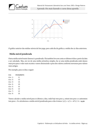 Material do Treinamento Laboratório Java com Testes, XML e Design Patterns




O gráfico anterior das médias móveis da Sun pega, para cada dia do gráfico, a média dos 50 dias anteriores.


 Média móvel ponderada

Outra média móvel muito famosa é a ponderada. Ela também leva em conta os últimos N dias a partir da data
a ser calculada. Mas, em vez de uma média aritmética simples, faz-se uma média ponderada onde damos
mais peso para o valor mais recente e vamos diminuindo o peso dos valores conforme movemos para valores
mais antigos.

Por exemplo, para os dias a seguir:

DIA        FECHAMENTO
dia   1:      11
dia   2:      12
dia   3:      14
dia   4:      18
dia   5:      15
dia   6:      13
dia   7:      12
dia   8:      16


Vamos calcular a média móvel para os últimos 3 dias, onde hoje tem peso 3, ontem tem peso 2 e anteontem
tem peso 1. Se calcularmos a média móvel ponderada para o dia 6 temos: (13*3 + 15*2 + 18*1) / 6 = 14.50.




                                       Capítulo 6 - Refatoração: os Indicadores da bolsa - As médias móveis - Página 95
 