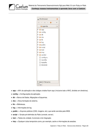 Material do Treinamento Desenvolvimento Ágil para Web 2.0 com Ruby on Rails




• app -> 95% da aplicação e dos códigos criados ﬁcam aqui (inclusive todo o MVC, dividido em diretórios).

• conﬁg -> Conﬁgurações da aplicação.

• db -> Banco de Dados, Migrações e Esquemas.

• doc -> Documentação do sistema.

• lib -> Bibliotecas.

• log -> Informações de log.

• public -> Arquivos públicos (CSS, imagens, etc), que serão servidos pela WEB.

• script -> Scripts pré-deﬁnidos do Rails (console, server).

• test -> Testes de unidade, funcionais e de integração.

• tmp -> Qualquer coisa temporária como, por exemplo, cache e informações de sessões.

                                                       Capítulo 6 - Ruby on Rails - Estrutura dos diretórios - Página 60
 