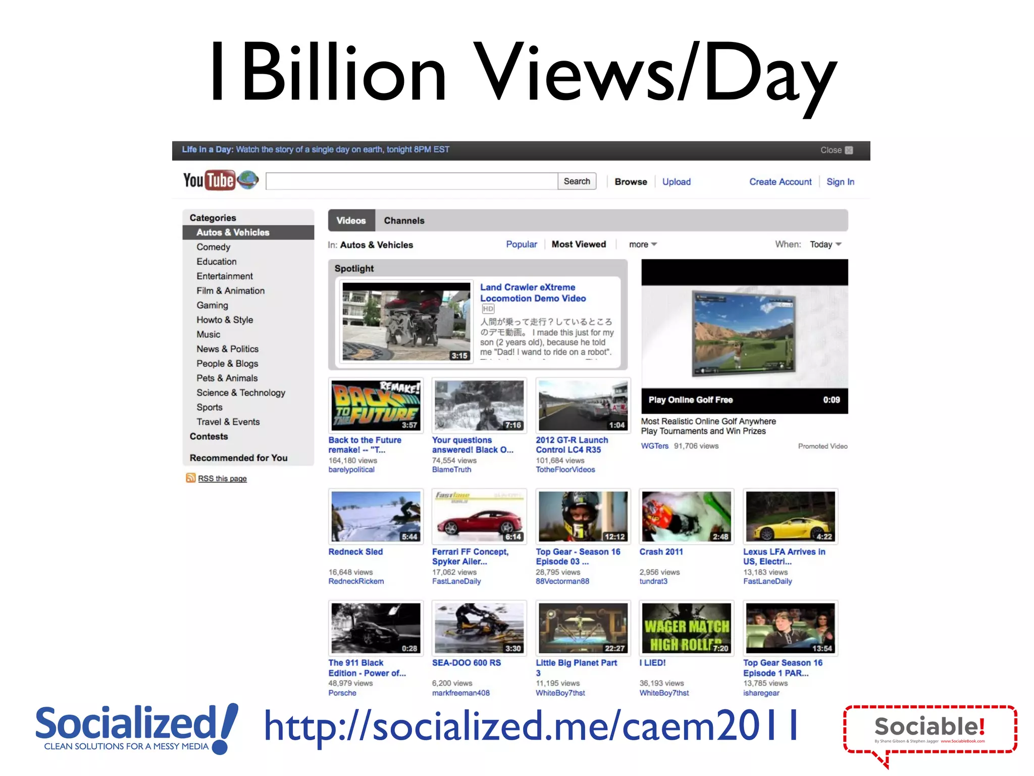 1Billion Views/Day 
