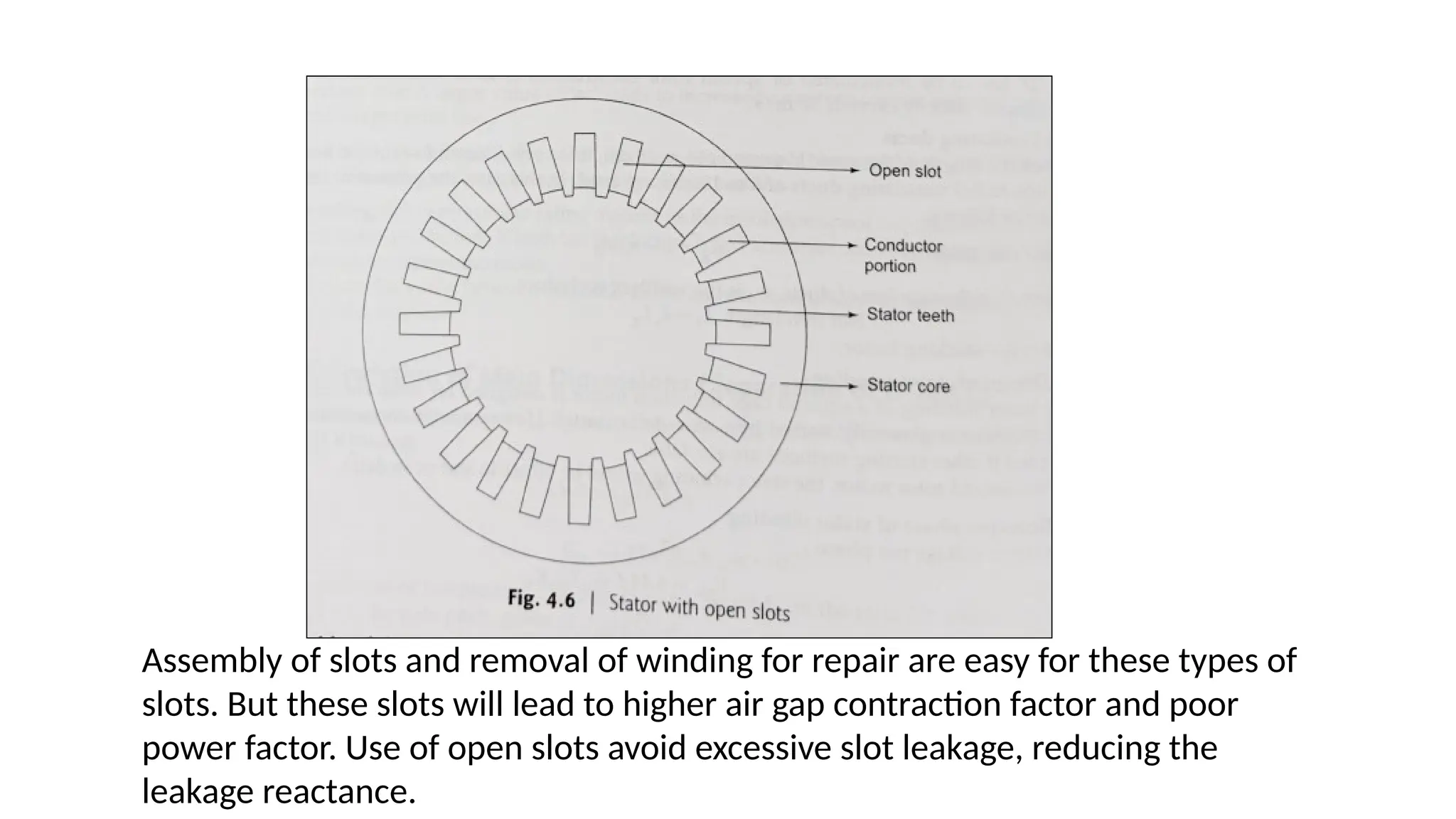Assembly of slots and removal of winding for repair are easy for these types of
slots. But these slots will lead to higher air gap contraction factor and poor
power factor. Use of open slots avoid excessive slot leakage, reducing the
leakage reactance.
 