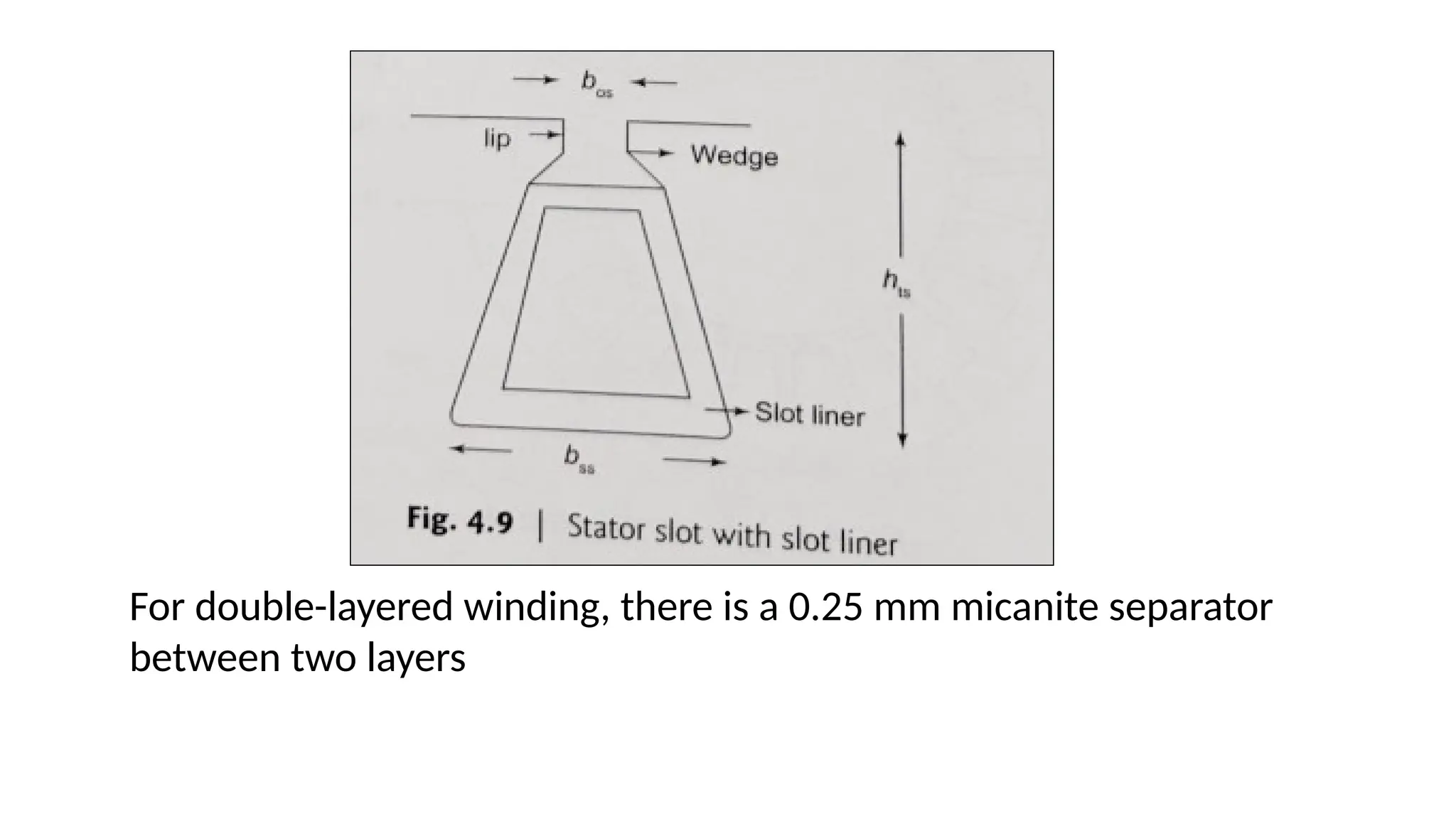For double-layered winding, there is a 0.25 mm micanite separator
between two layers
 