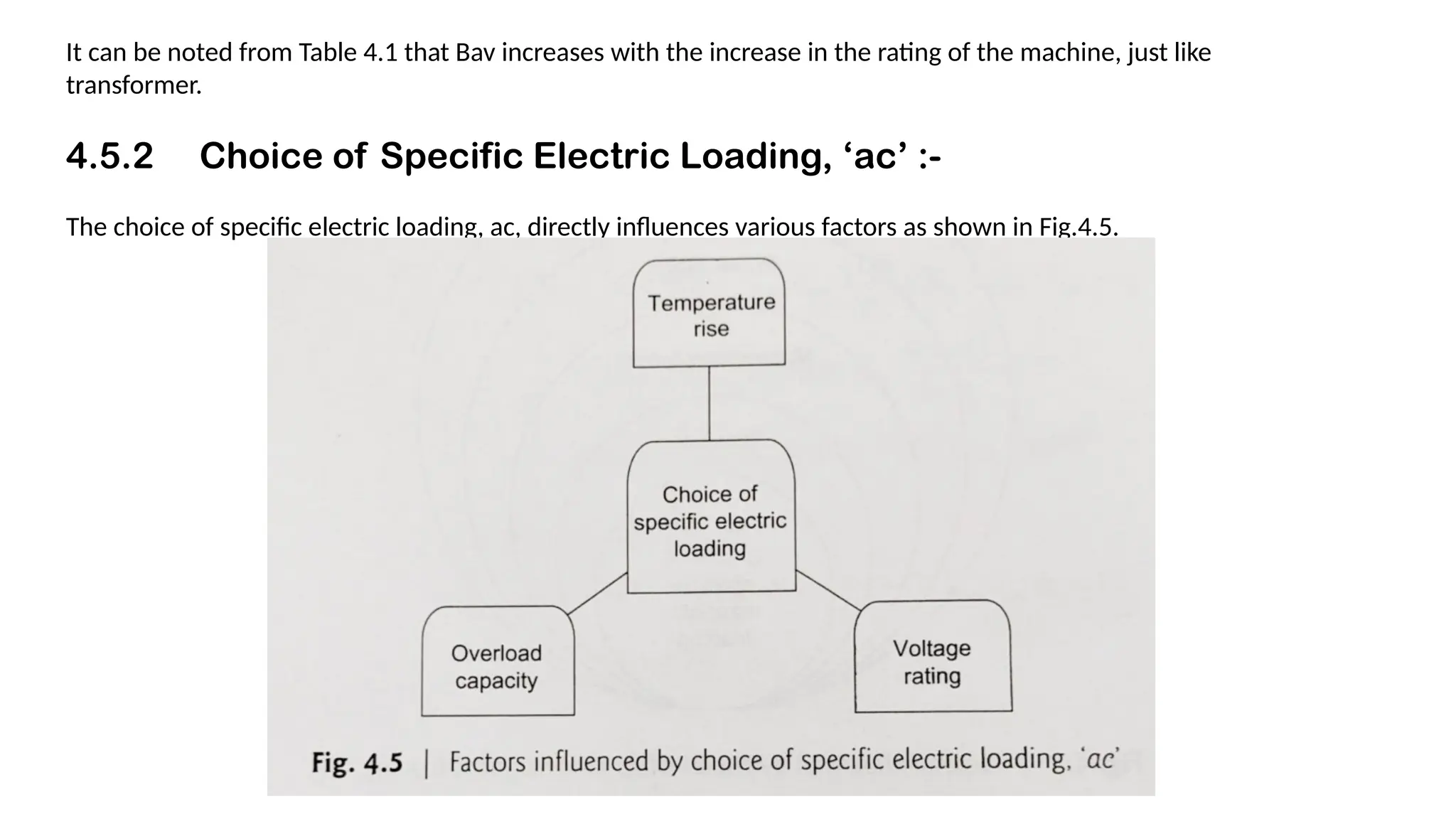 It can be noted from Table 4.1 that Bav increases with the increase in the rating of the machine, just like
transformer.
4.5.2 Choice of Specific Electric Loading, ‘ac’ :-
The choice of specific electric loading, ac, directly influences various factors as shown in Fig.4.5.
 