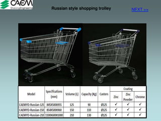 Russian style shopping trolley NEXT >>
 