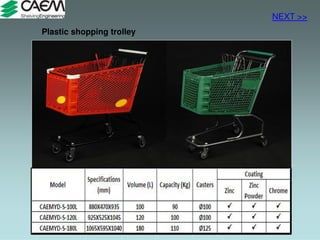 Plastic shopping trolley
NEXT >>
 