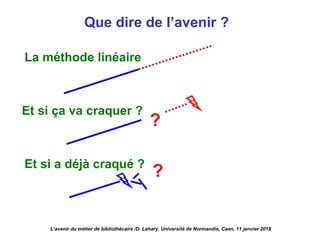 Que dire de l’avenir ?
La méthode linéaire
Et si ça va craquer ?
?
Et si a déjà craqué ?
?
L’avenir du métier de bibliothécaire /D. Lahary. Université de Normandie, Caen, 11 janvier 2018
 