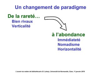 Un changement de paradigme
De la rareté…
Bien rivaux
Verticalité
à l’abondance
Immédiateté
Nomadisme
Horizontalité
L’avenir du métier de bibliothécaire /D. Lahary. Université de Normandie, Caen, 11 janvier 2018
 
