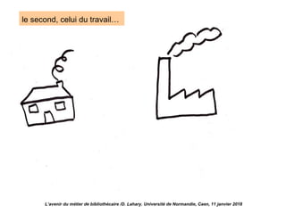 le second, celui du travail…
L’avenir du métier de bibliothécaire /D. Lahary. Université de Normandie, Caen, 11 janvier 2018
 