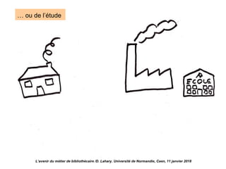 … ou de l’étude
L’avenir du métier de bibliothécaire /D. Lahary. Université de Normandie, Caen, 11 janvier 2018
 