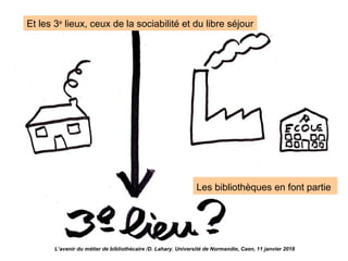 Et les 3e
lieux, ceux de la sociabilité et du libre séjour
Les bibliothèques en font partie
L’avenir du métier de bibliothécaire /D. Lahary. Université de Normandie, Caen, 11 janvier 2018
 