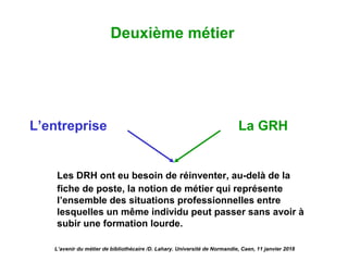L’entreprise La GRH
Deuxième métier
Les DRH ont eu besoin de réinventer, au-delà de la
fiche de poste, la notion de métier qui représente
l’ensemble des situations professionnelles entre
lesquelles un même individu peut passer sans avoir à
subir une formation lourde.
L’avenir du métier de bibliothécaire /D. Lahary. Université de Normandie, Caen, 11 janvier 2018
 