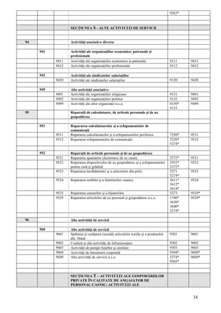 9262*



                  SECŢIUNEA S - ALTE ACTIVITĂŢI DE SERVICII


94                Activităţi asociative diverse

     941          Activităţi ale organizaţiilor economice, patronale şi
                  profesionale
           9411   Activităţi ale organizaţiilor economice şi patronale                 9111    9411
           9412   Activităţi ale organizaţiilor profesionale                           9112    9412

     942          Activităţi ale sindicatelor salariaţilor
           9420   Activităţi ale sindicatelor salariaţilor                             9120    9420

     949          Alte activităţi asociative
           9491   Activităţi ale organizaţiilor religioase                             9131    9491
           9492   Activităţi ale organizaţiilor politice                               9132    9492
           9499   Activităţi ale altor organizaţii n.c.a.                              0150*   9499
                                                                                       9133
95                Reparaţii de calculatoare, de articole personale şi de uz
                  gospodăresc

     951          Repararea calculatoarelor şi a echipamentelor de
                  comunicaţii
           9511   Repararea calculatoarelor şi a echipamentelor periferice             7250*   9511
           9512   Repararea echipamentelor de comunicaţii                              3220*   9512
                                                                                       5274*

     952          Reparaţii de articole personale şi de uz gospodăresc
           9521   Repararea aparatelor electronice de uz casnic                        5272*   9521
           9522   Repararea dispozitivelor de uz gospodăresc şi a echipamentelor       2932*   9522
                  pentru casă şi grădină                                               5272*
           9523   Repararea încălţămintei şi a articolelor din piele                   5271    9523
                                                                                       5274*
           9524   Repararea mobilei şi a furniturilor casnice                          3611*   9524
                                                                                       3612*
                                                                                       3614*
           9525   Repararea ceasurilor şi a bijuteriilor                               5273    9529*
           9529   Repararea articolelor de uz personal şi gospodăresc n.c.a.           1740*   9529*
                                                                                       3630*
                                                                                       3640*
                                                                                       5274*

96                Alte activităţi de servicii

     960          Alte activităţi de servicii
           9601   Spălarea şi curăţarea (uscată) articolelor textile şi a produselor   9301    9601
                  din blană
           9602   Coafură şi alte activităţi de înfrumuseţare                          9302    9602
           9603   Activităţi de pompe funebre şi similare                              9303    9603
           9604   Activităţi de întreţinere corporală                                  9304*   9609*
           9609   Alte activităţi de servicii n.c.a.                                   5274*   9609*
                                                                                       9305*


                  SECŢIUNEA T – ACTIVITĂŢI ALE GOSPODĂRIILOR
                  PRIVATE ÎN CALITATE DE ANGAJATOR DE
                  PERSONAL CASNIC; ACTIVITĂŢI ALE


                                                                                                34
 