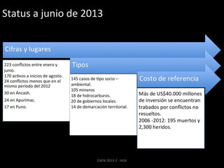 Status a junio de 2013

CAEN 2013-2 - HGA

 
